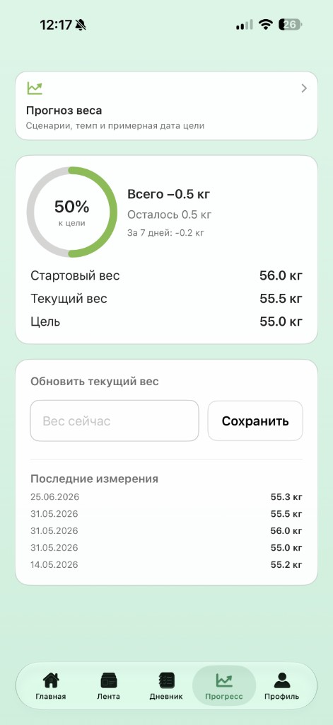 Прогресс и вес
